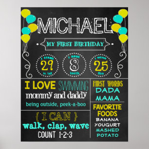 Ballons Geburtstagsparty Chalkboard (122) Poster