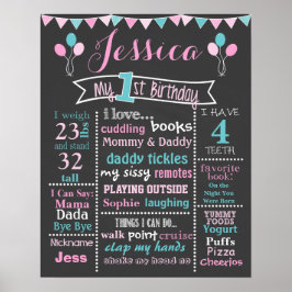 Balloon Birthday Chalkboard - Girl Poster