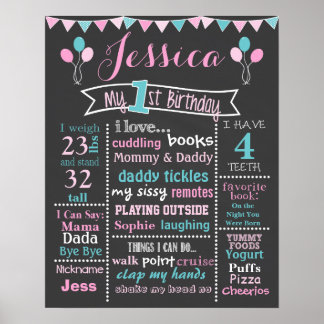 Balloon Birthday Chalkboard - Girl Poster