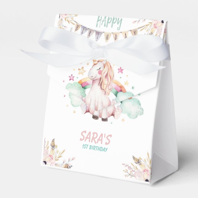 Ballotins Cadeaux d'anniversaire de la licorne magique (Verso)