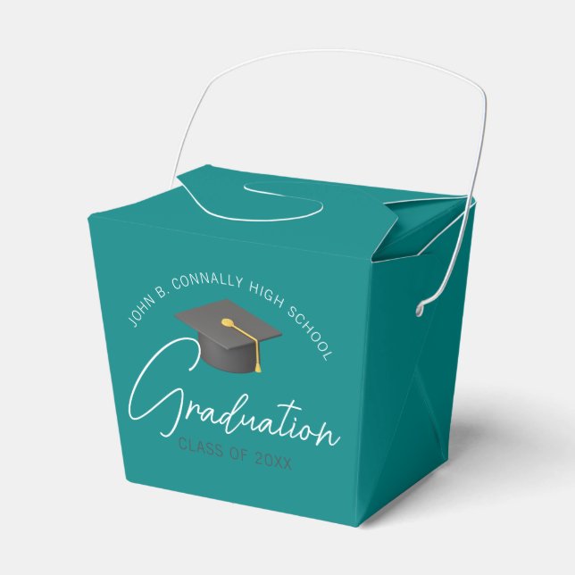 Ballotins Chic Turquoise Moderne 2025 Graduation Party (Verso)