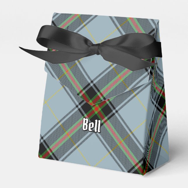 Ballotins Clan Bell Tartan (Verso)