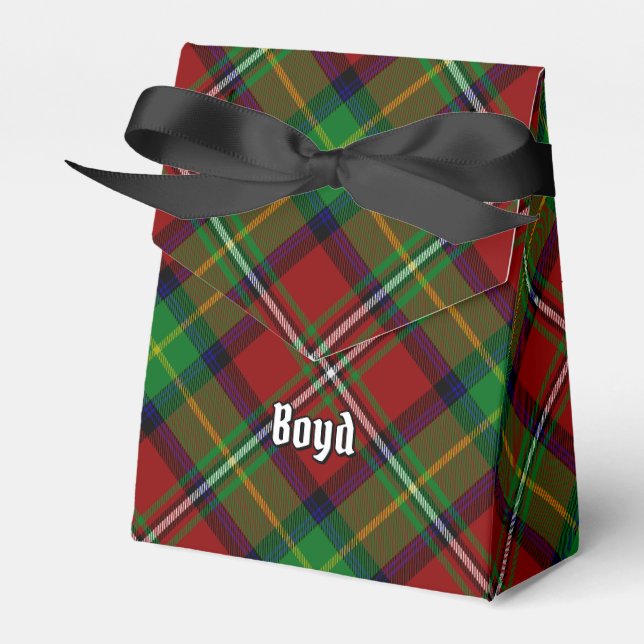 Ballotins Clan Boyd Tartan (Verso)