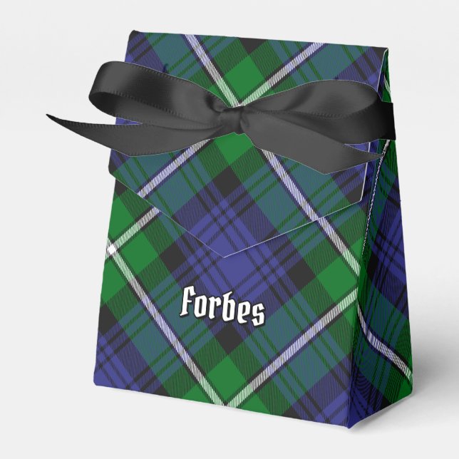 Ballotins Clan Forbes Tartan (Verso)