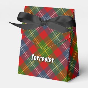 Ballotins Clan Forrester Tartan