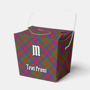 Ballotins Clan MacGowan Tartan