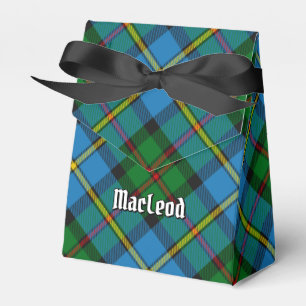 Ballotins Clan MacLeod