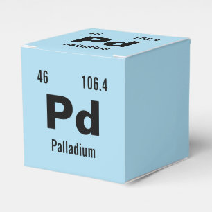 Ballotins Créer votre propre table périodique des élémen