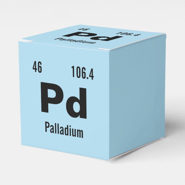 Ballotins Créez votre propre table périodique des éléments (Verso)