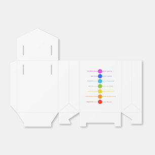 Ballotins Icônes Chakra avec les couleurs respectives