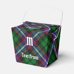 Ballotins Tartan du clan Russell