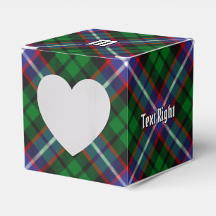 Ballotins Tartan du clan Russell