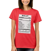 Balut Nutrition Fakten