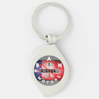 Ban Motors Schlüsselanhänger