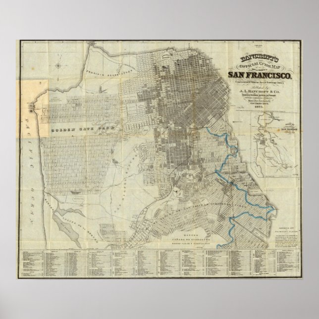Bancrofts Offizielle Stadtkarte von San Francisco Poster (Vorne)