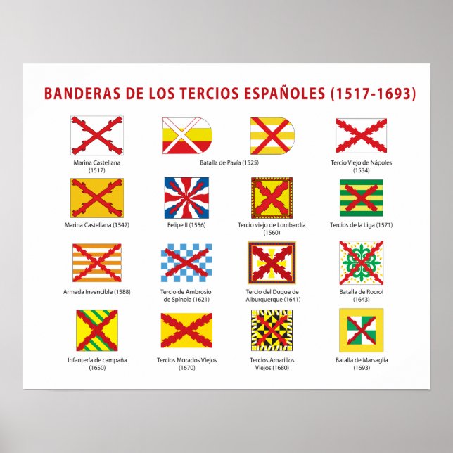 Banderas de los Tercios Españoles Poster (Vorne)