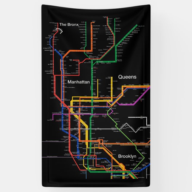 Banderoles Carte du métro NY-City (Vertical)