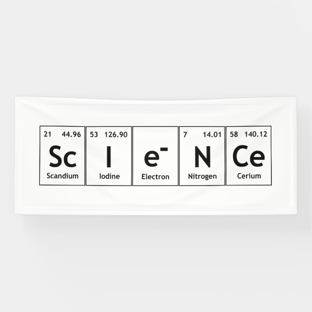 Banderoles Chimie de mot d'éléments de Tableau périodique de (Horizontal)
