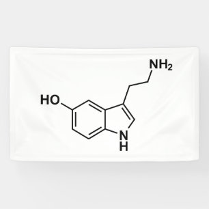 Banderoles élément du symbole scientifique de la formule ch