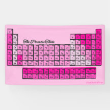 Éléments de chimie de table périodique rose