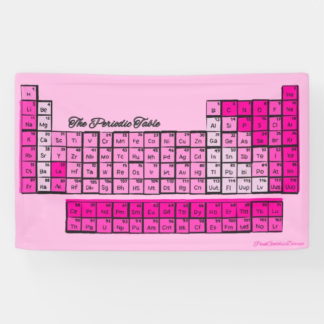 Banderoles Éléments de chimie de table périodique rose (Horizontal)