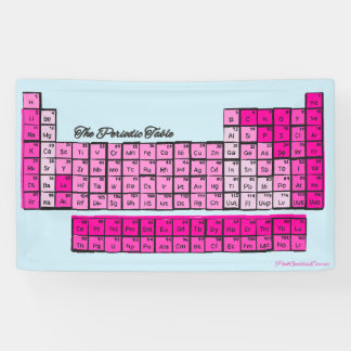 Banderoles Éléments de chimie de table périodique rose
