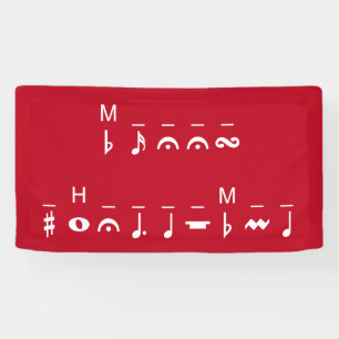 Banderoles Joyeux Cryptogramme de Noël