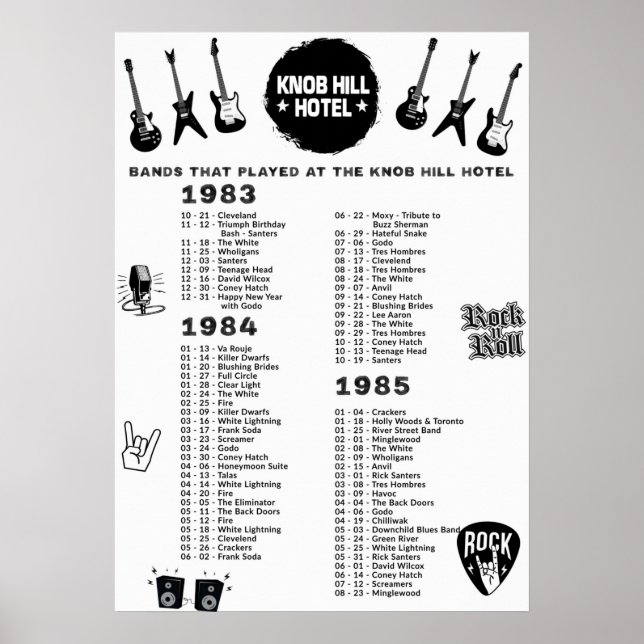 Bands, die das Knob Hill Hotel 1983-84-85 gespielt Poster (Vorne)