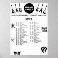 Bands, die im Knob Hill Hotel 1975 gespielt haben