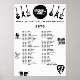 Bands, die im Knob Hill Hotel 1976 gespielt haben Poster