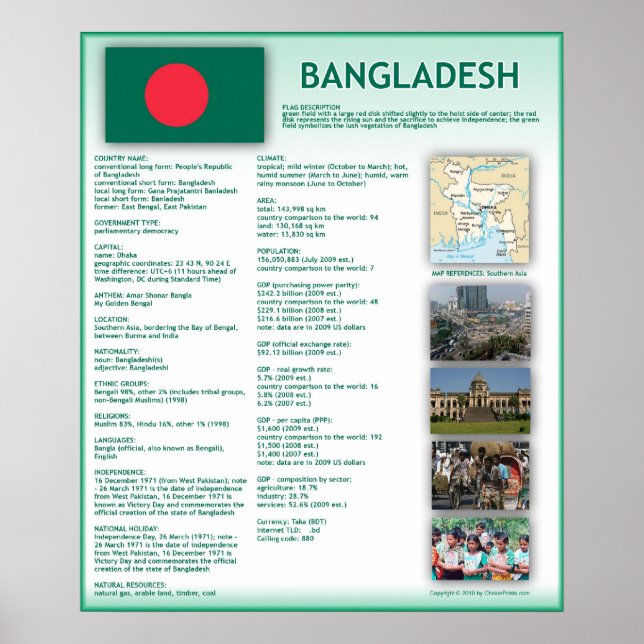 Bangladesch Poster (Vorne)