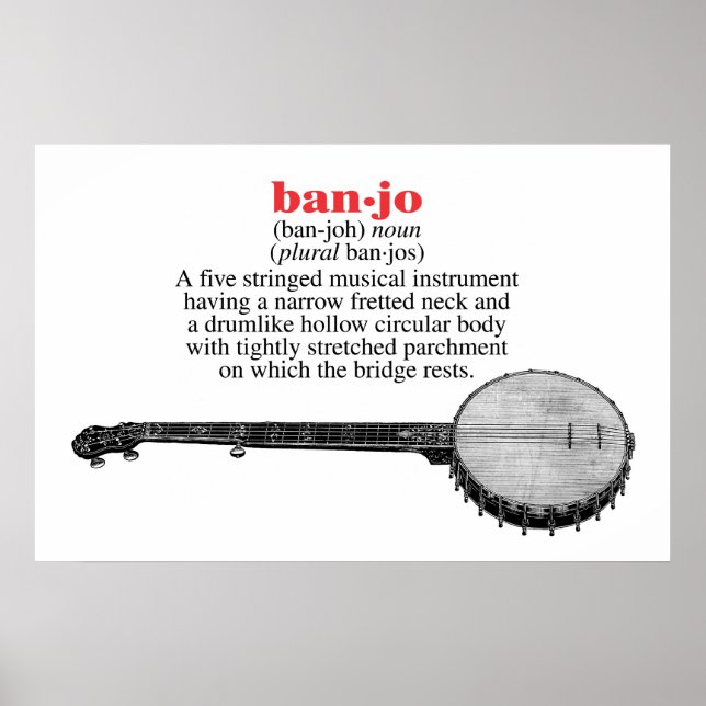 Banjo Definition Poster (Vorne)