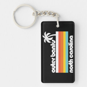 Banques extérieures Caroline du Nord