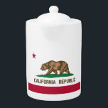 Bärenflagge der Republik Kalifornien: Cali Golden<br><div class="desc">Die Flagge der Republik Kalifornien ist ein Symbol der Republik der kurzen Bärenflagge, die 1846 für einen Zeitraum von 25 Tagen existierte. Die Flagge ist ein einfaches Design mit einem roten Single auf weißem Hintergrund. Der Stern soll den einsamen Staat darstellen, und der weiße Hintergrund soll Reinheit und Unschuld symbolisieren....</div>