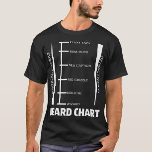 Bart-Längen-Diagramm-neuer lustiger Hipster-Bart-T T-Shirt