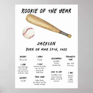 Baseball-Erstgeburtstags-Meilenstein-Geburtstag Poster
