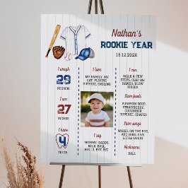 Baseball Geburtstag Meilenstein signieren Batter U Poster