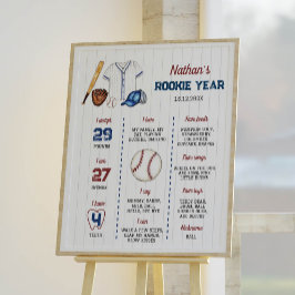 Baseball-Meilenstein-Poster zum ersten Geburtstag Poster