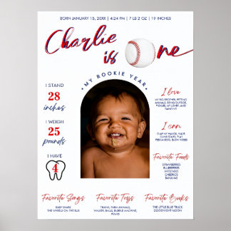 Baseball Rookie des Jahres Erster Meilenstein Poster