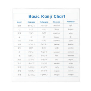 Basi Kanji-Diagramm-Anmerkungs-Auflage Notizblock