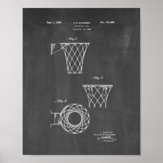 Basket-ball Objectif Brevet - Tableau de bord