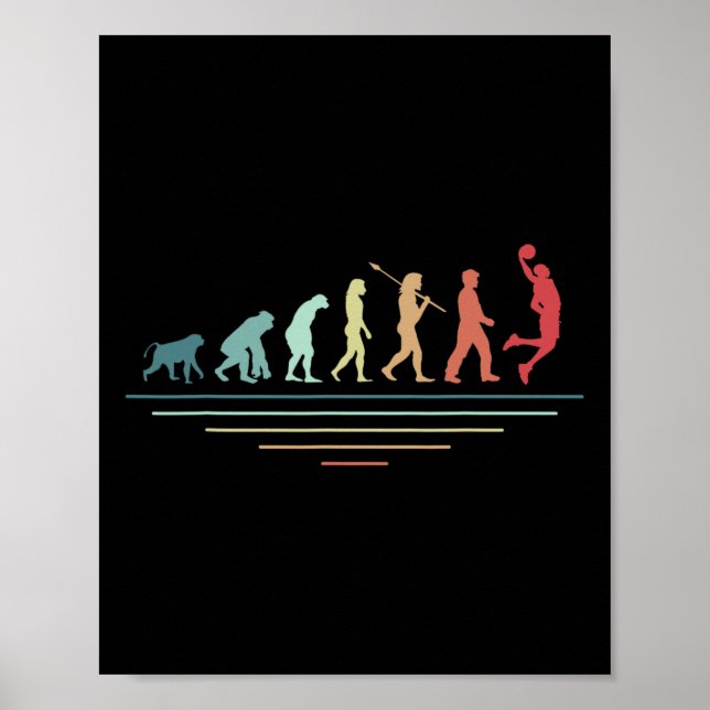 Basketball Evolution Basketball Basketball Trainer Poster (Vorne)