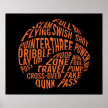 Basketball Motivierend Word Cloud Art