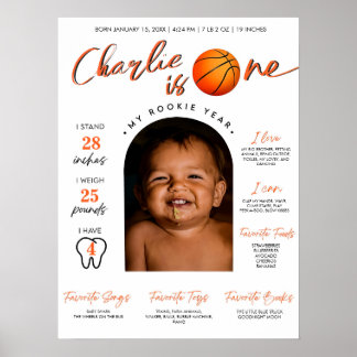 Basketball-Rookie des Jahres Erster Meilenstein Poster