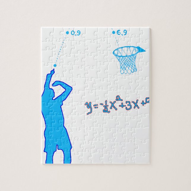 Basketball-Schuss und quadratische Gleichung (Vertikal)
