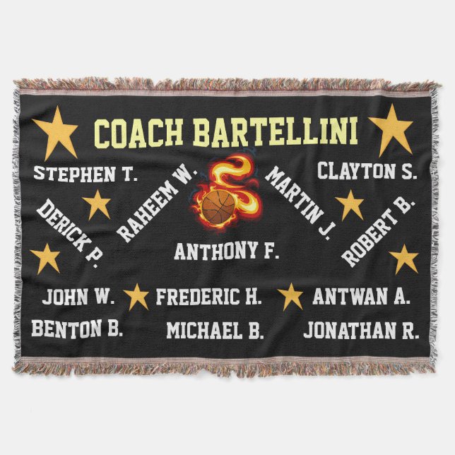 Basketballknochen Decke (Vorderseite)