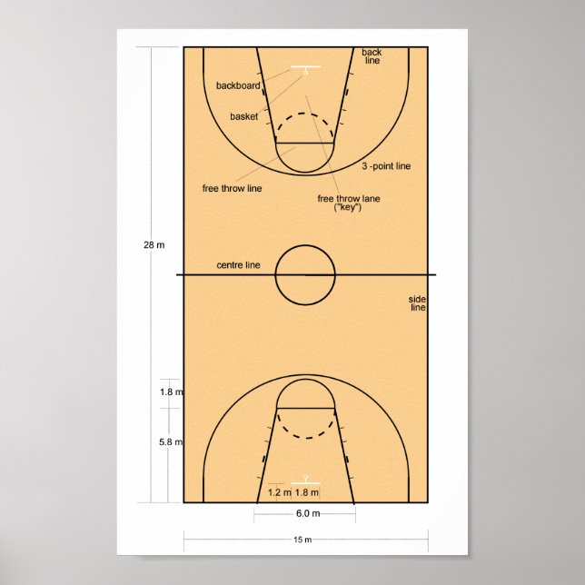 Basketballtrainer Poster (Vorne)