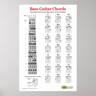 Bass Guitar Chord Charts and Practice Poster ​