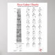 Bass Guitar Chord Fingering Chart und Fretboard Poster (Vorne)