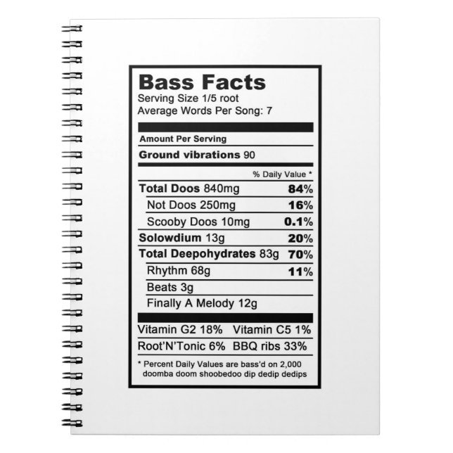 Bass-Sänger "Ernährungsinformations-Aufkleber " Notizblock (Vorderseite)